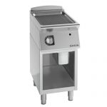 plinski roštilj rebrasta čelična ploča