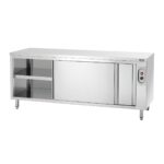 topli sto serija 700